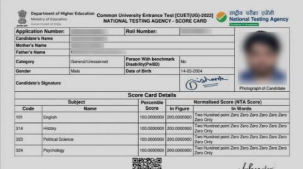 CUET UG Result 2024